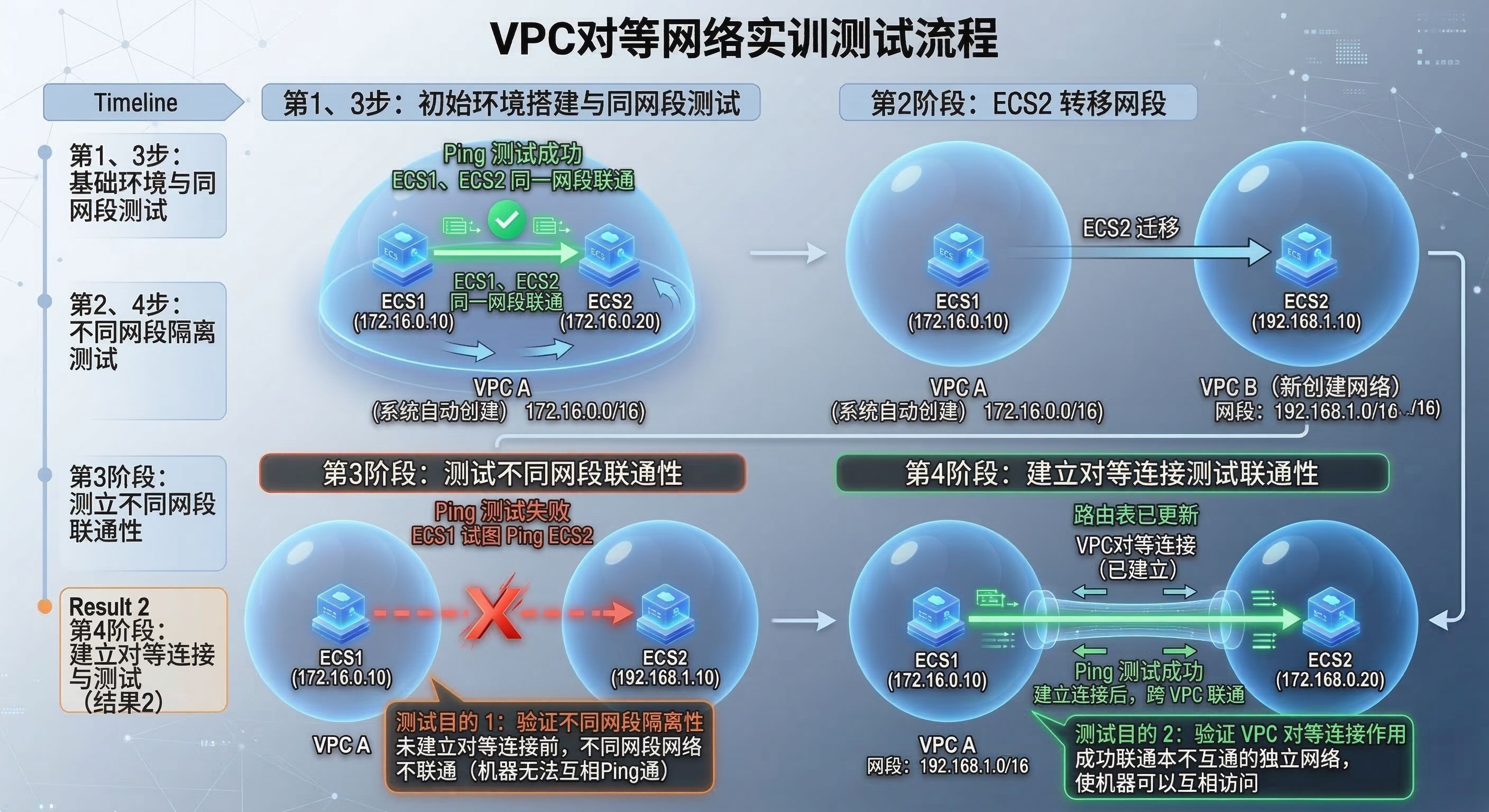 Gemini_Generated_Image_1cex4o1cex4o1cex